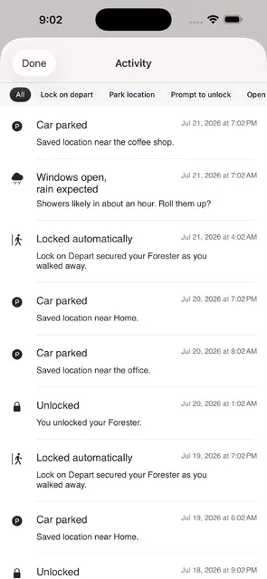 BetterKey Activity list